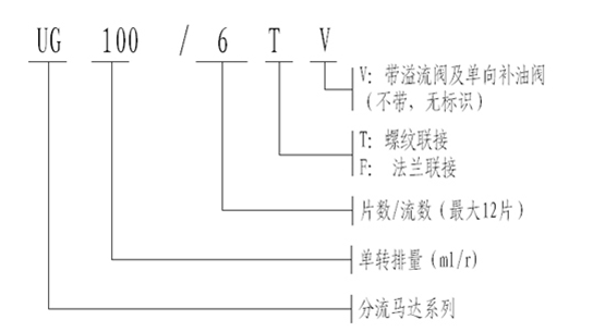 參數(shù)5.png