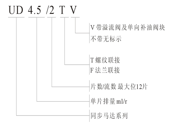 參數(shù)9.png